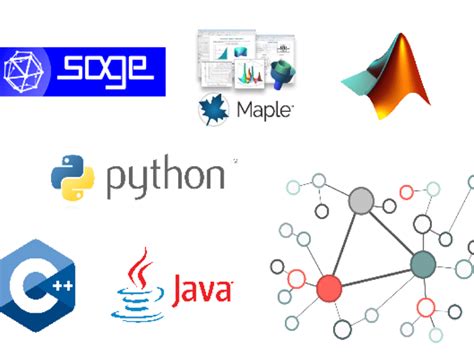 Image result for Java Algorithm S Maple