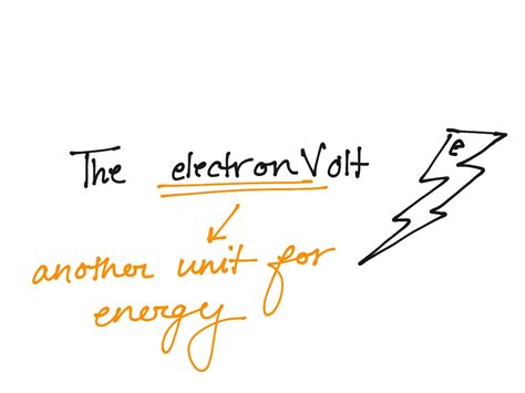 Electronvolt 的图像结果
