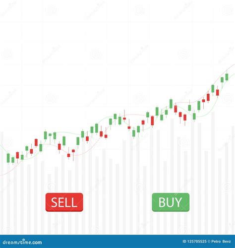 Business Candlestick Chart With Buy And Sell Buttons. Stock Market And Trade Exchange Vector ...