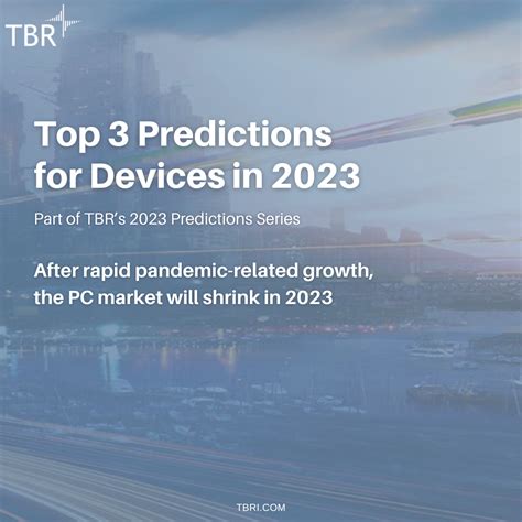 2023 Technology Predictions 的图像结果