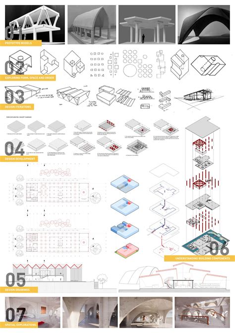 UG BCT Studio 3 | Designing Spaces In Reinforced Concrete | CEPT ...