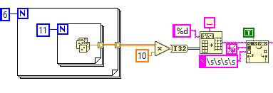 LabVIEW How to Use String Indicator 的图像结果