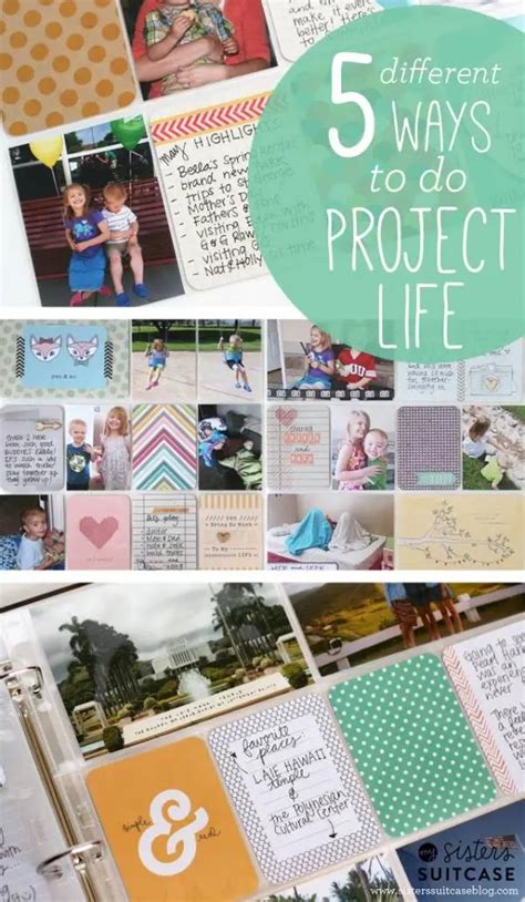 Image result for Project Life Tutorial Video