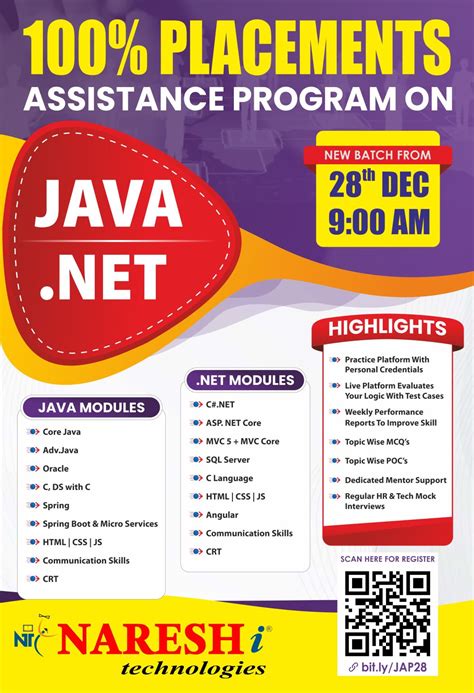 Image result for Naresh It Core Java Training Online