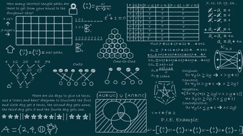 Image result for Common Alrgorithms in Math