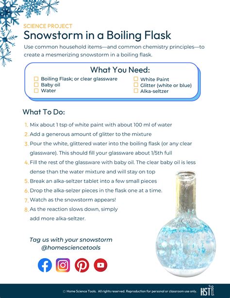 Lava Lamp Experiment Materials
