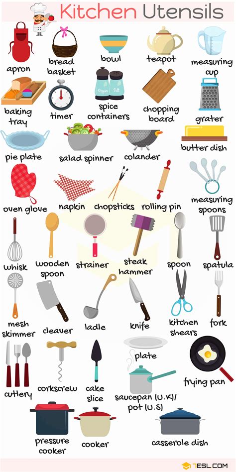 Image result for Basic Cooking Terms Worksheet