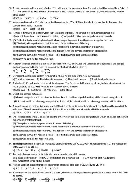 NEET PRACTICE TEST 21 NOV