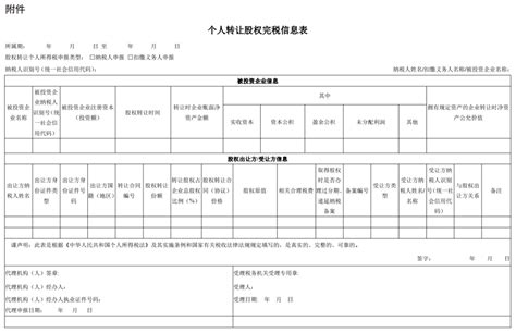 个人所得税app怎么看工资明细 个人所得税app看工资明细方法介绍_历趣