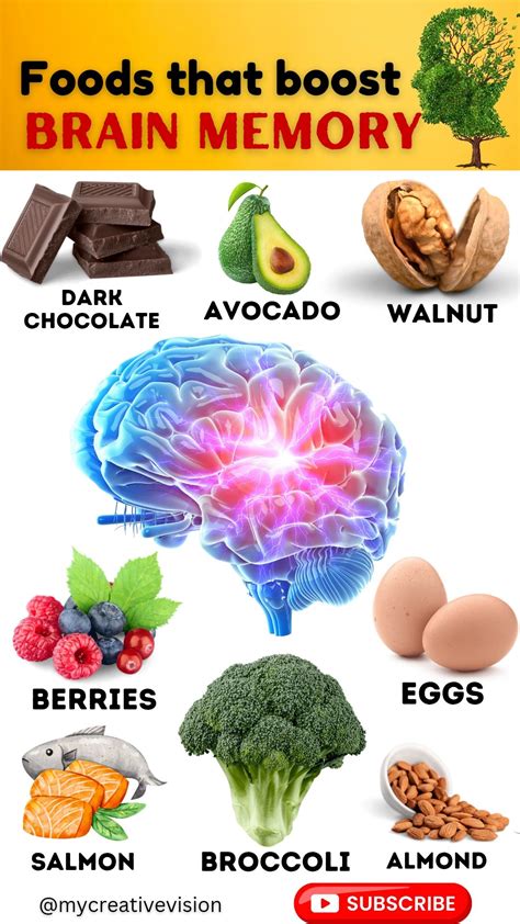The 6 best brain foods like chocolate and coffee – Artofit