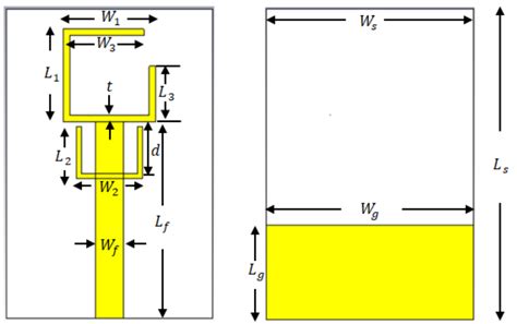 Types of Antennas for Biomedical Applications | Encyclopedia MDPI