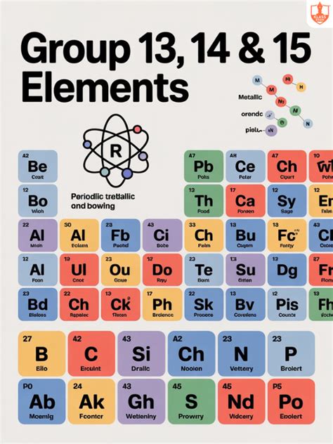 Klassroom Learn - The Education OTT