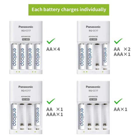 Eneloop BQ-CC17 Advance Charger for Rechargeable Batteries – abuggy.com