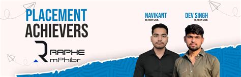 MM(DU), Mullana - North India’s Best Private leading University in Haryana