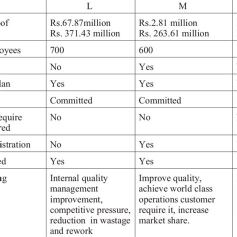 Background Information. Business Example 的图像结果