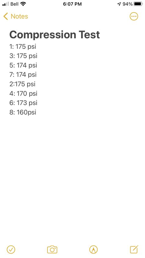 Image result for Compression Test Chart On GM 350 Normal