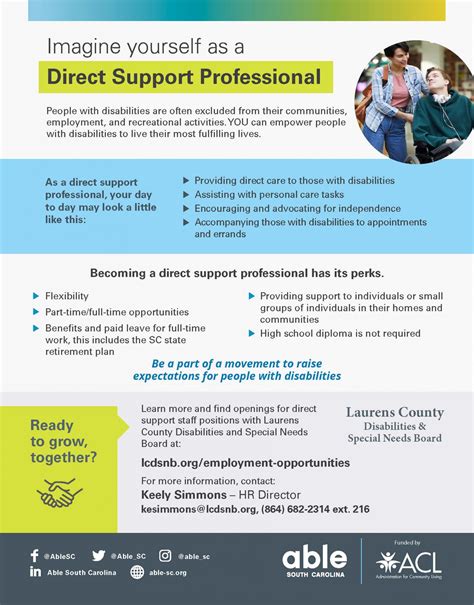 Laurens Co Health Dept - Jhu Innovations