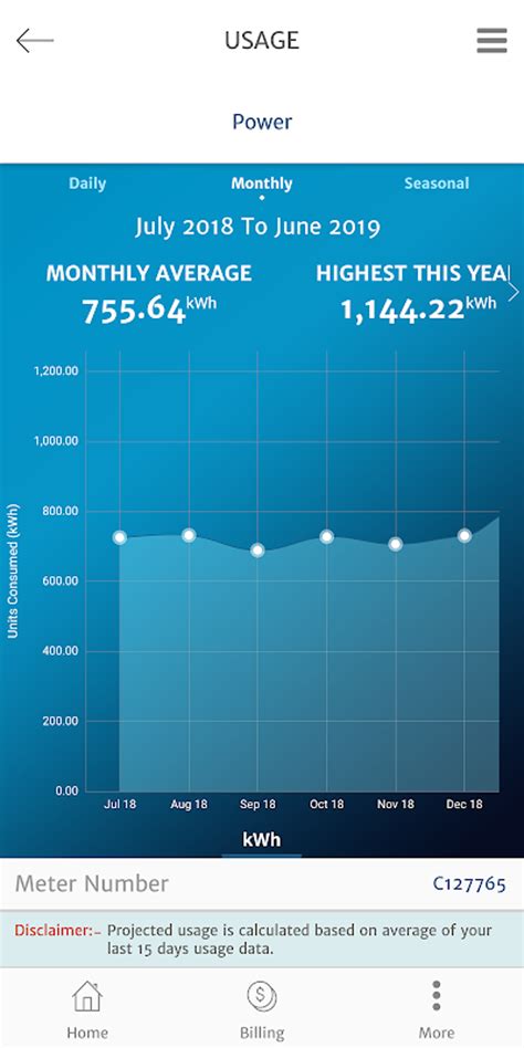 indslots apk bihar,Players can enjoy a rich storyline