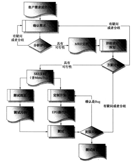 系统构成 | NBK 锅屋百迪精密机械（苏州）有限公司