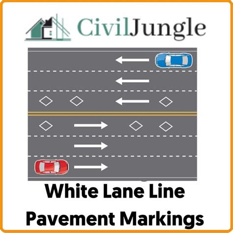 What Do White Pavement Markings Mean at Frances Fisk blog