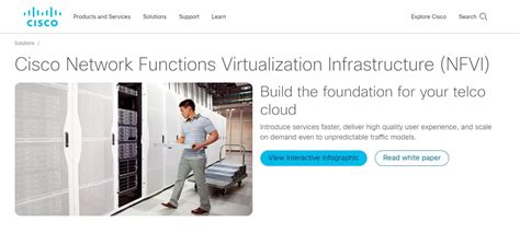 Virtualization Manager 的图像结果