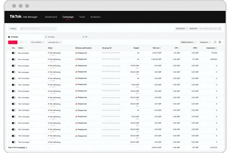 Cara melihat konversi Engaged View-Through Attribution | Ads Manager