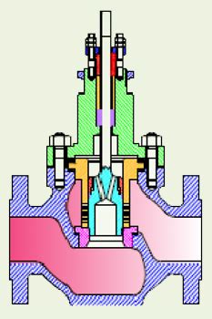 Ultrasonic Level Transmitters,manufacturer And suppliers,Pune,india