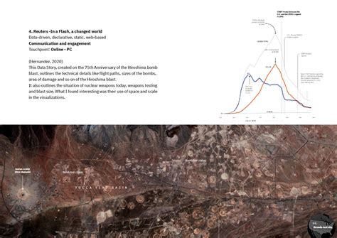 D'source Case Study - Slide Show | Visualizing Biological Evolution | D ...