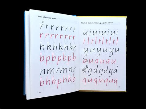 Image result for Handwriting Tutorial