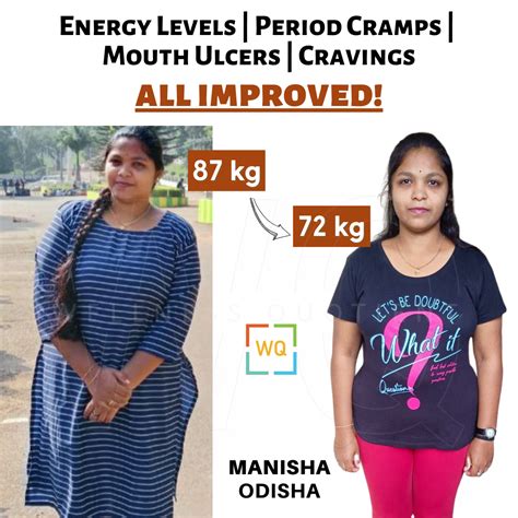 Excited about my health transformation! — Wellness Atlas