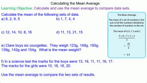 Mean Average Math 的图像结果
