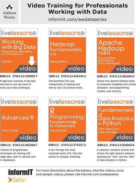Image result for Bayesian Programming