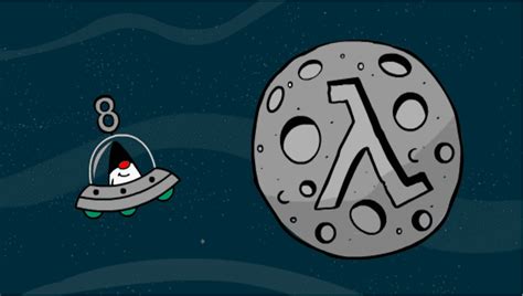 Image result for Functional Programming Java