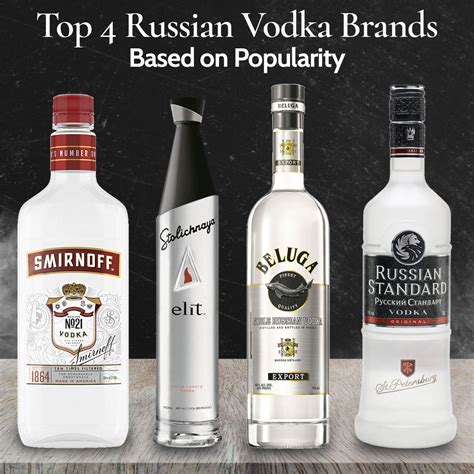 Russian Vodka Brands Russian Vodka | Master Of Malt