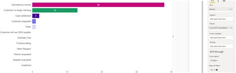 Solved: Tooltip page - Show percentage in the Stacked Bar ...