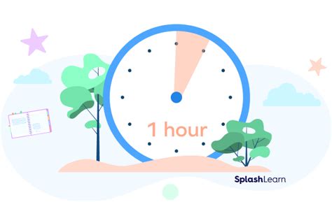 Image result for hour