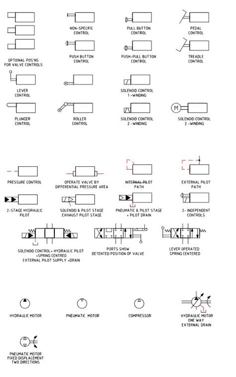 Image result for Approach to Bone Lesion Algorithm