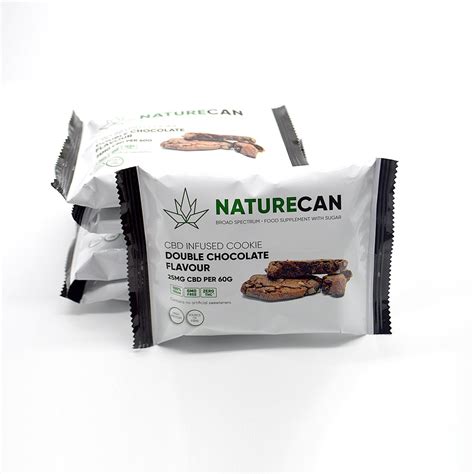 How does CBD affect pain? | Naturecan India
