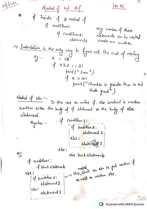 Nested If Else in Python 的图像结果