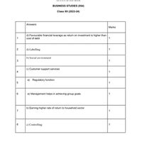 Class 12 Business Studies Official Sample Question Paper Solution (2023 ...