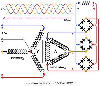 Three Phase Rectifier Circuits Waveforms Stock Vector (Royalty Free) 1535788001 | Shutterstock