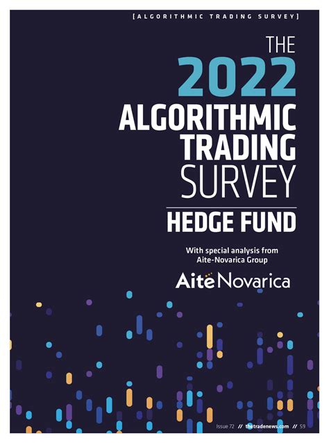 Algorithmic Trading Software Survey 的图像结果