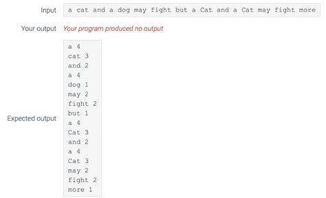 Image result for Python 6.18 Lab Word Frequencies