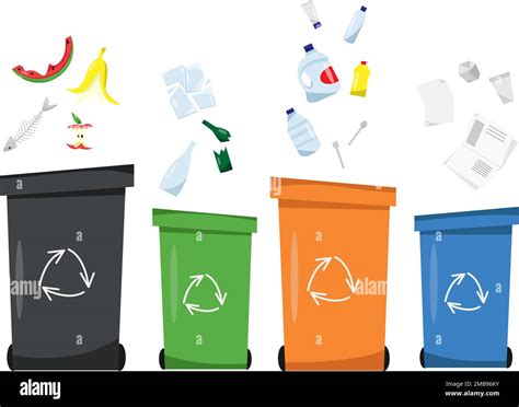 Image result for Different Types of Sorting