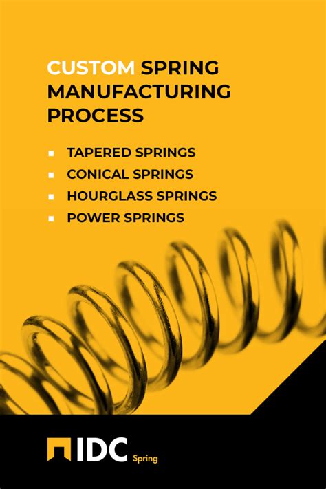 What Is the Manufacturing Process of Spring 的图像结果