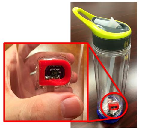 Wearables Meet IoT: Synergistic Personal Area Networks (SPANs)
