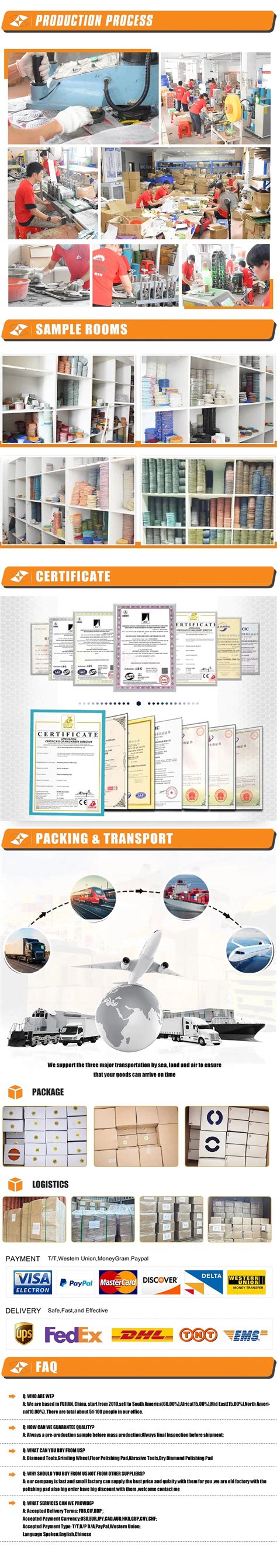 Using Manual Tile Cutter 的图像结果