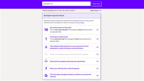 Domain Registrars: GoDaddy vs Namecheap vs Cloudflare vs Google