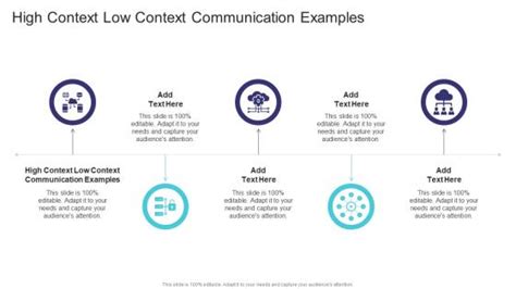 Image result for Examples of High Context Communication