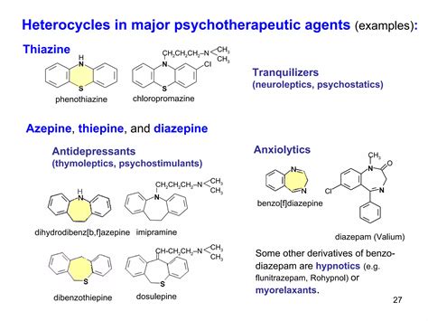 Understanding The Chemistry Of Heterocyclic Compounds In Drug Design